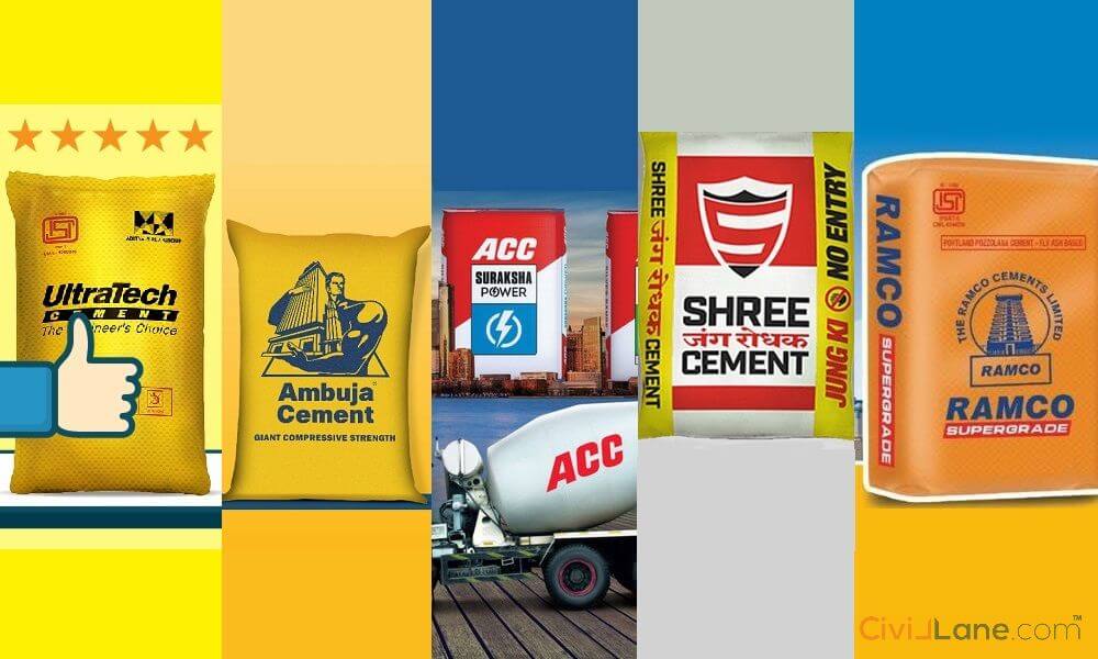 Top 5 Cement Companies In India